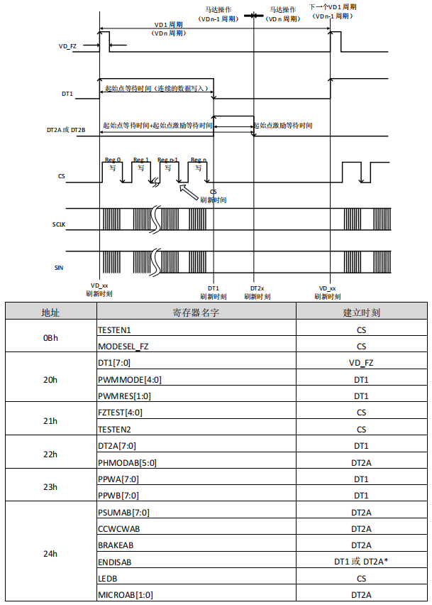 wKgaomcjT1WAanHHAAFxzo6nuHE789.png