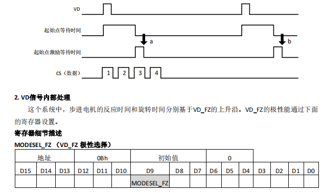 wKgaomcjT3-AJR0RAAC5i7Ai4uU268.png