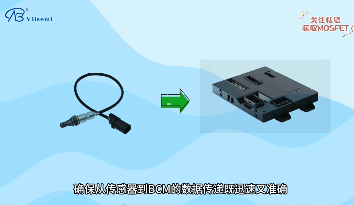 MOSFET在车身控制模块中的角色
  #mos管  #汽车电子  #BCM  #车身控制模块 
