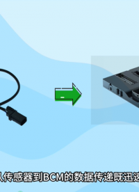 MOSFET在车身控制模块中的角色
  #mos管  #汽车电子  #BCM  #车身控制模块 
