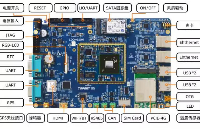 【迅為電子】<b class='flag-5'>龍芯</b><b class='flag-5'>LS2K1000LA</b>和<b class='flag-5'>LS2K1000</b>有何區別？