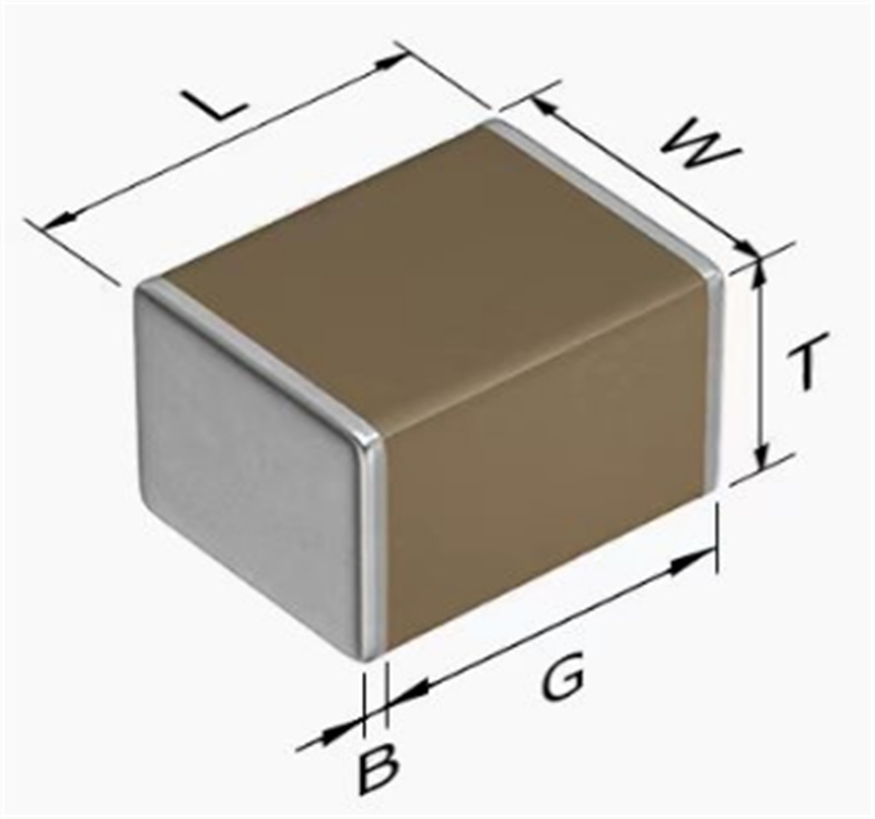 臺灣<b class='flag-5'>華</b><b class='flag-5'>科</b>貼片電容的命名及封裝