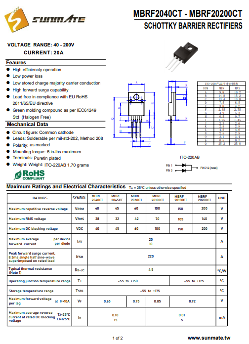 wKgaomckfF-AA4qsAAH81CnhrH4985.png