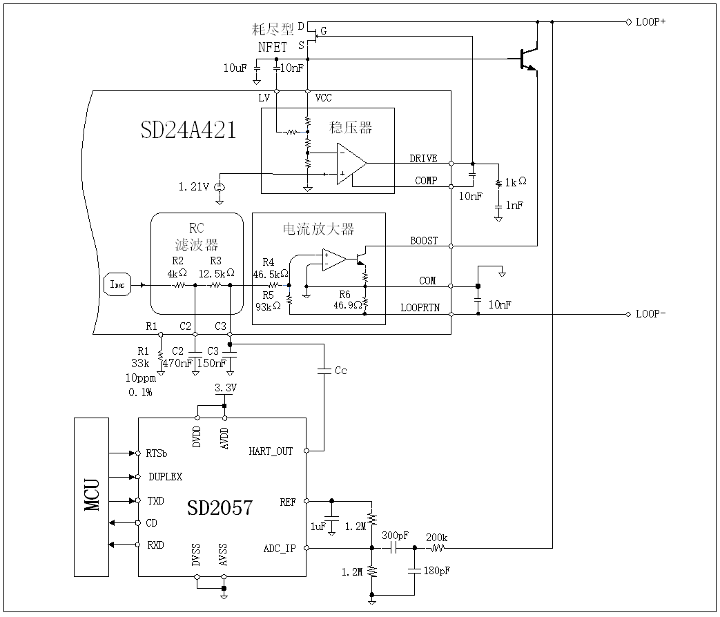 仪表