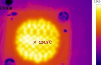 LED芯片温度成因与半导体照明散热技术解析