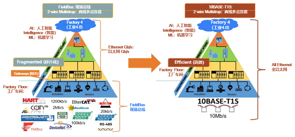 afb2be9c-9ffc-11ef-93f3-92fbcf53809c.png