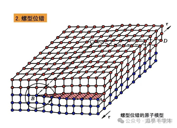 单晶硅