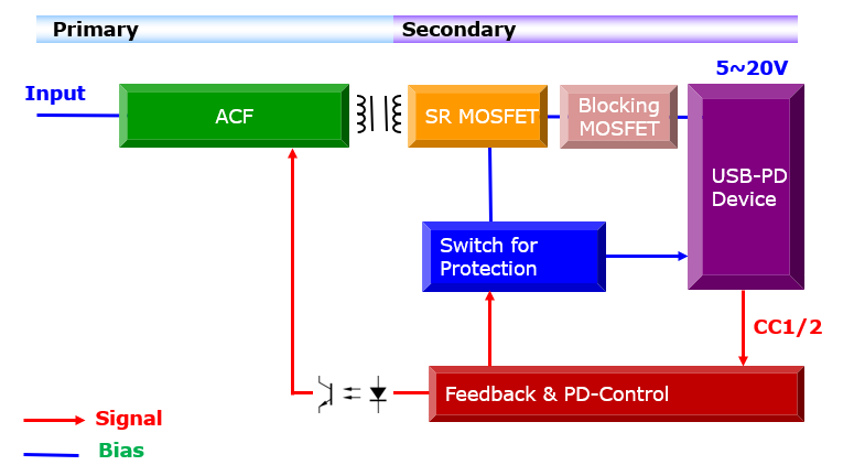 wKgZomc2x3yABR_1AABp00x59ME790.png