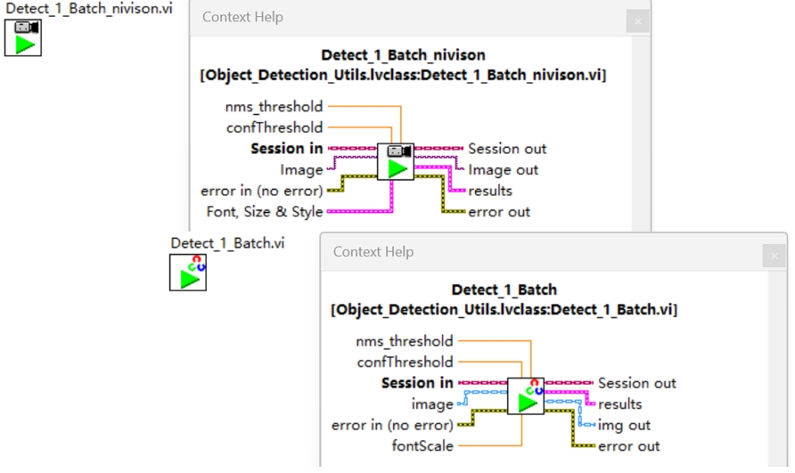 LabVIEW