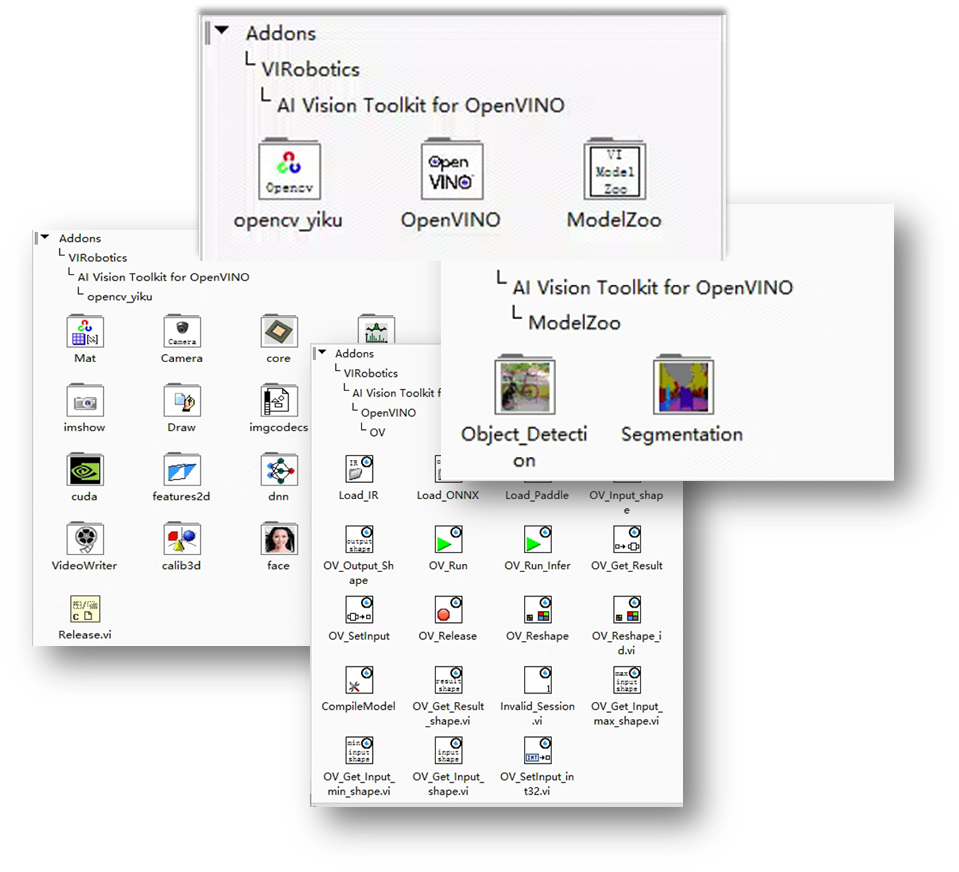 LabVIEW