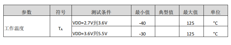 wKgaomcolH-ACU1iAABYaaq79Dc958.png