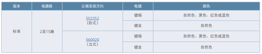 印刷电路板