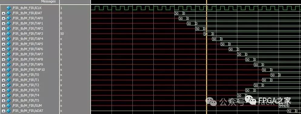 数字滤波器