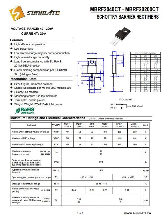 MBRF20100CT肖特基二極管 規格<b class='flag-5'>參數</b><b class='flag-5'>詳情</b>