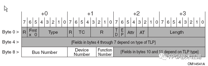 584013ca-90a3-11ef-a511-92fbcf53809c.png