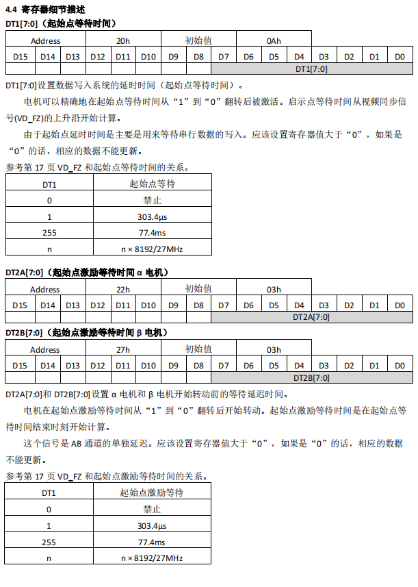 监控摄像机