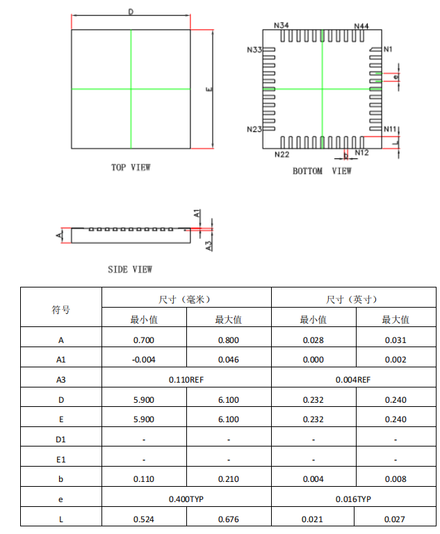 wKgZomc6uy6AaG5wAAD0ryll-x8181.png