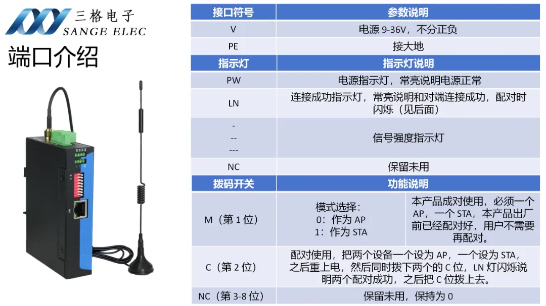 工业通信网络