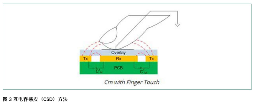 e3c58362-9bed-11ef-a511-92fbcf53809c.png