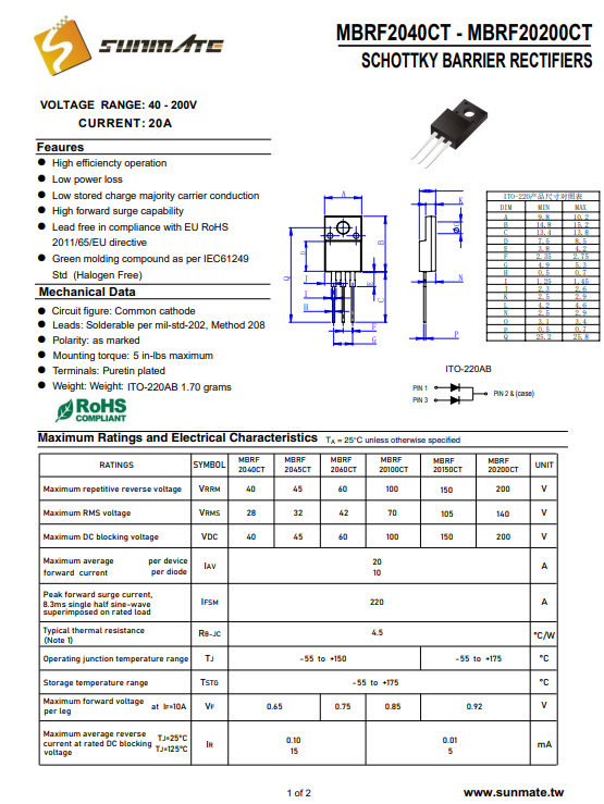 wKgaomcrA9eAApC_AAI6Zb1B7zs233.png