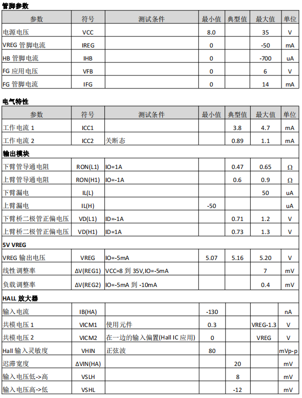 三相无刷电机