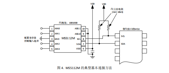 内置基准