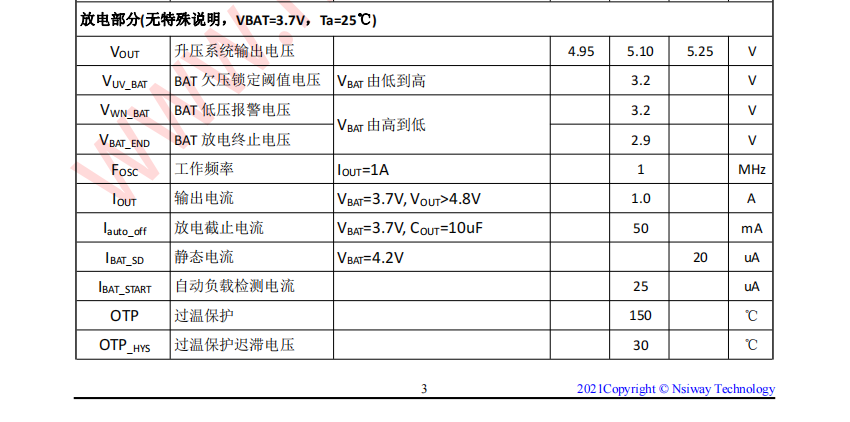 电源管理芯片