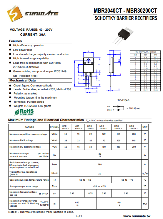 MBR3040CT TO-220AB封裝<b class='flag-5'>大功率</b><b class='flag-5'>30A</b>電流參數(shù)介紹