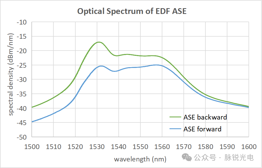 d1daf9ec-909a-11ef-a511-92fbcf53809c.png