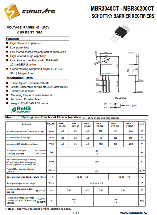 <b class='flag-5'>MBR3045CT</b><b class='flag-5'>二極管</b>大功率性能卓越<b class='flag-5'>電壓</b>穩(wěn)定<b class='flag-5'>參數(shù)</b><b class='flag-5'>詳情</b>