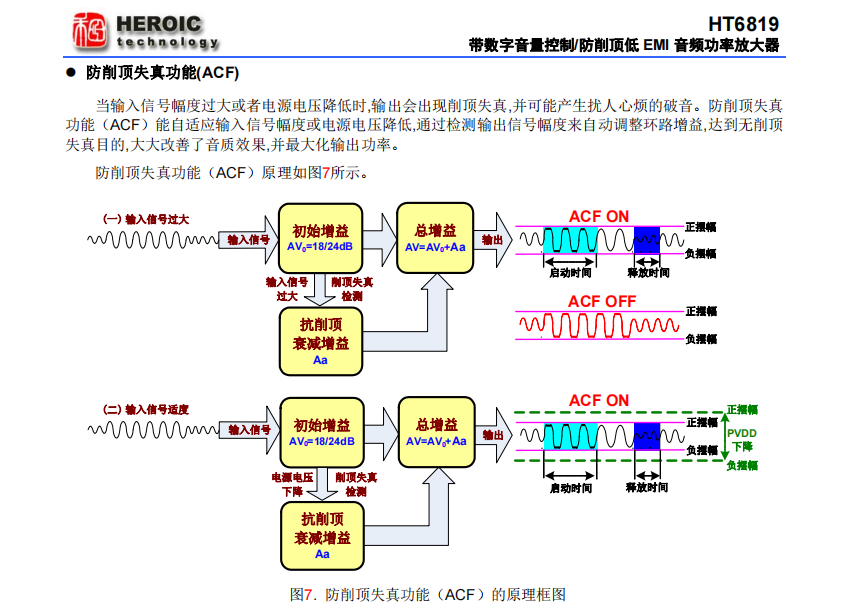 音频功率放大器