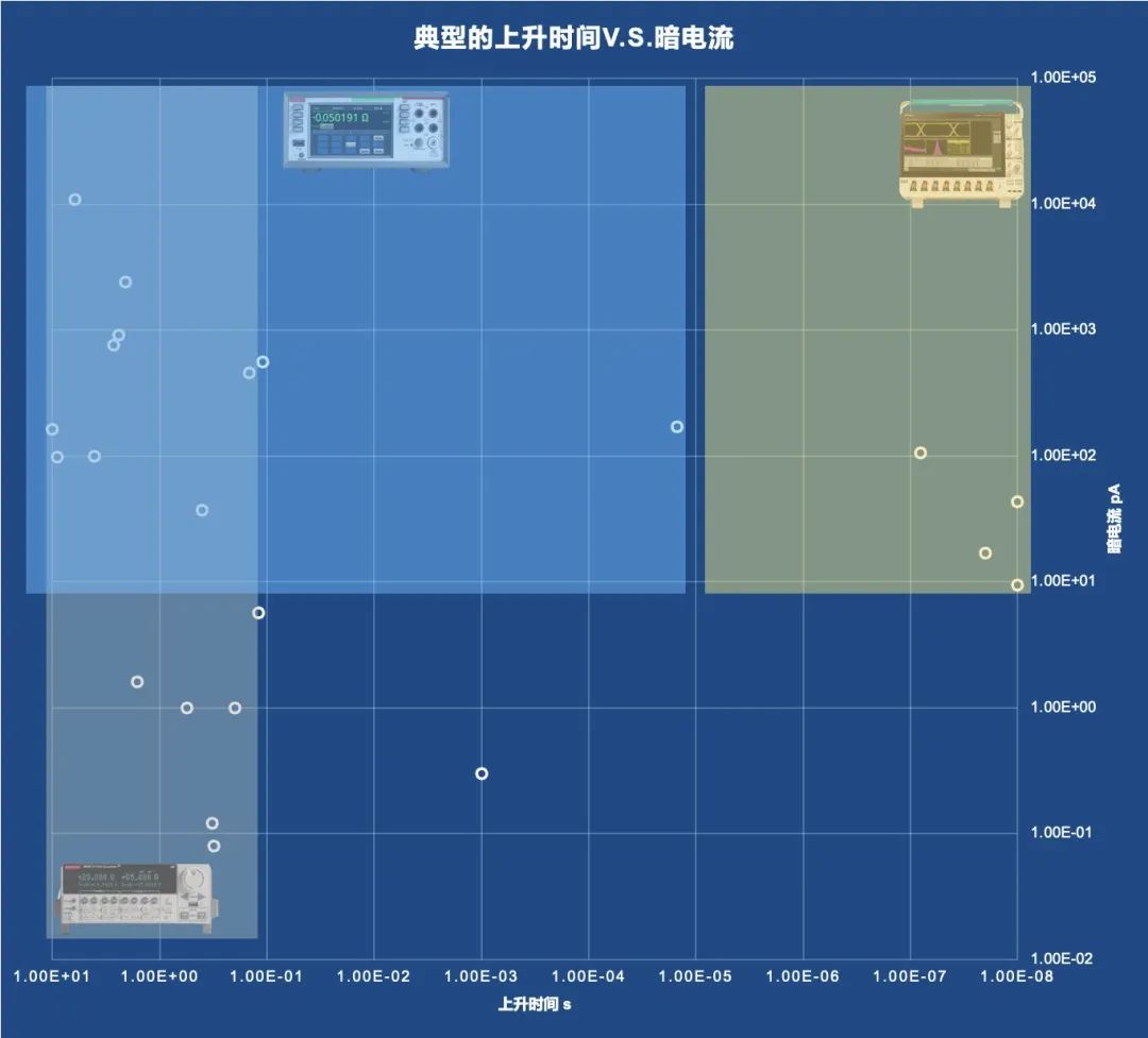 泰克科技