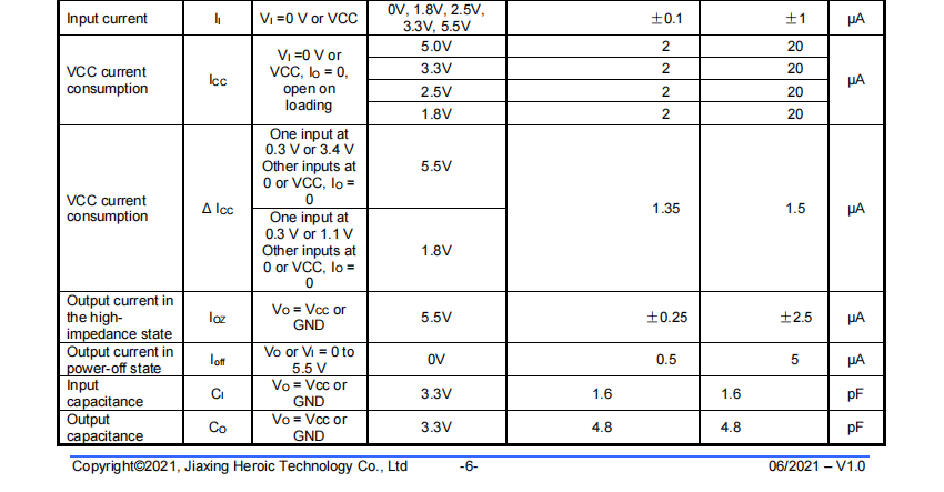 wKgZomc-yJeAQQBfAAE2W5eCO0w360.png