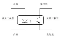 光耦合器之光电转换的桥梁