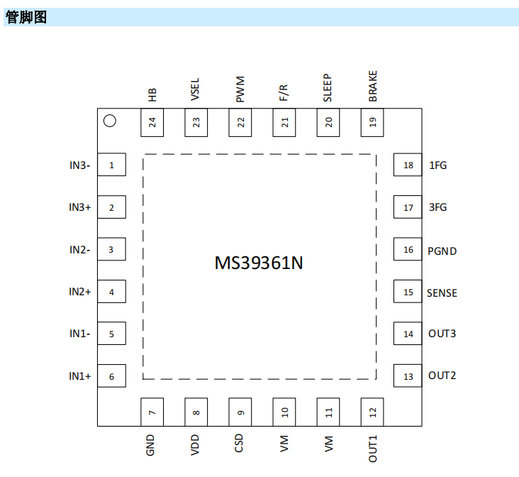 MS39361N 三相無刷電機的驅動芯片 <b class='flag-5'>適合一節</b>或者兩<b class='flag-5'>節</b>鋰電池應用