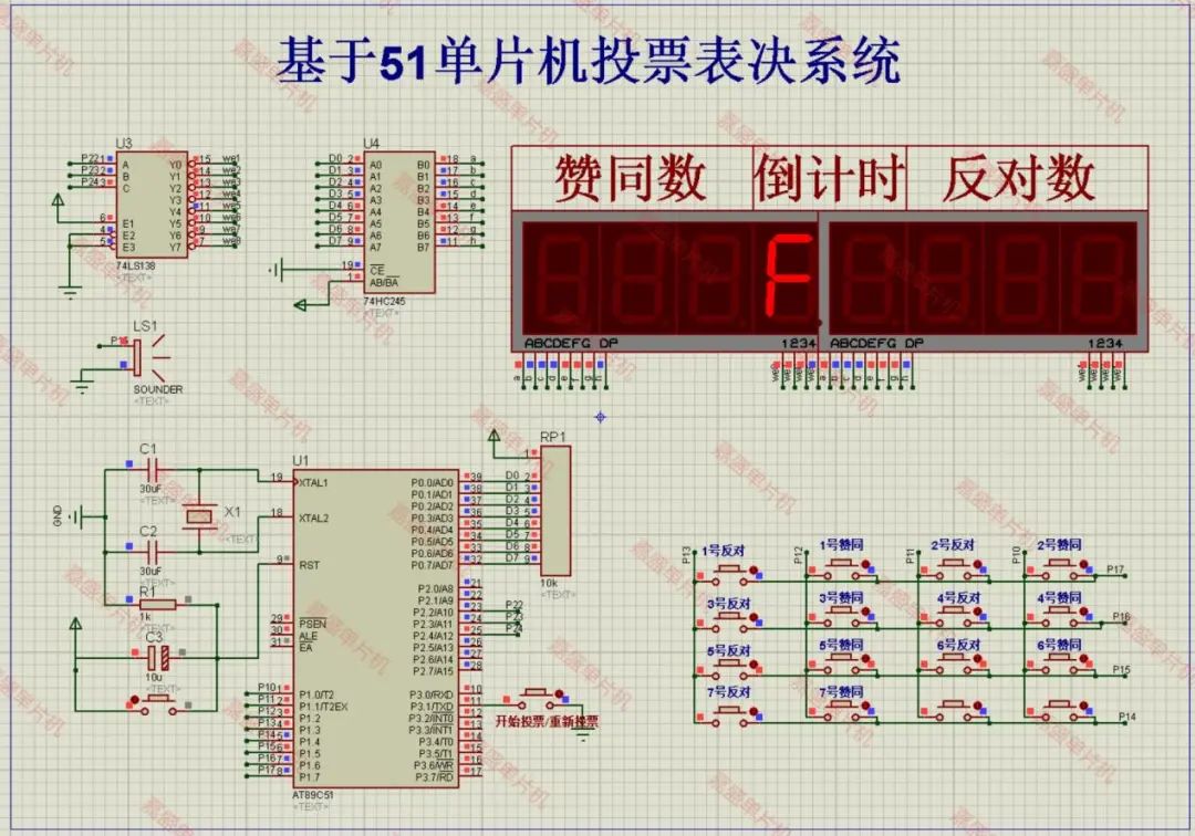 表决器