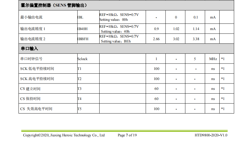 wKgZomc-50uAKrtbAAEvYiz7LF0110.png