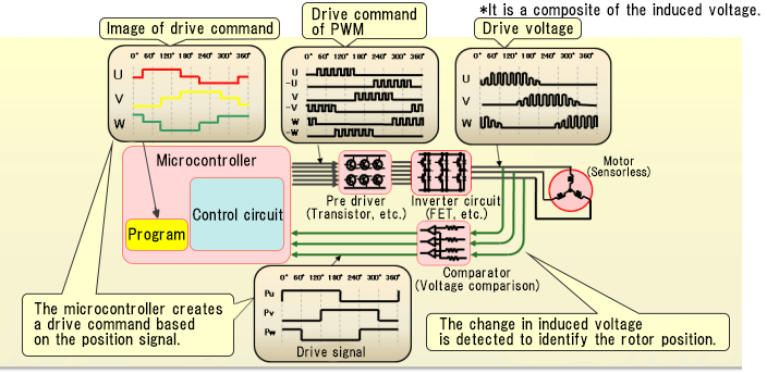 81e8a1a8-a26c-11ef-93f3-92fbcf53809c.png