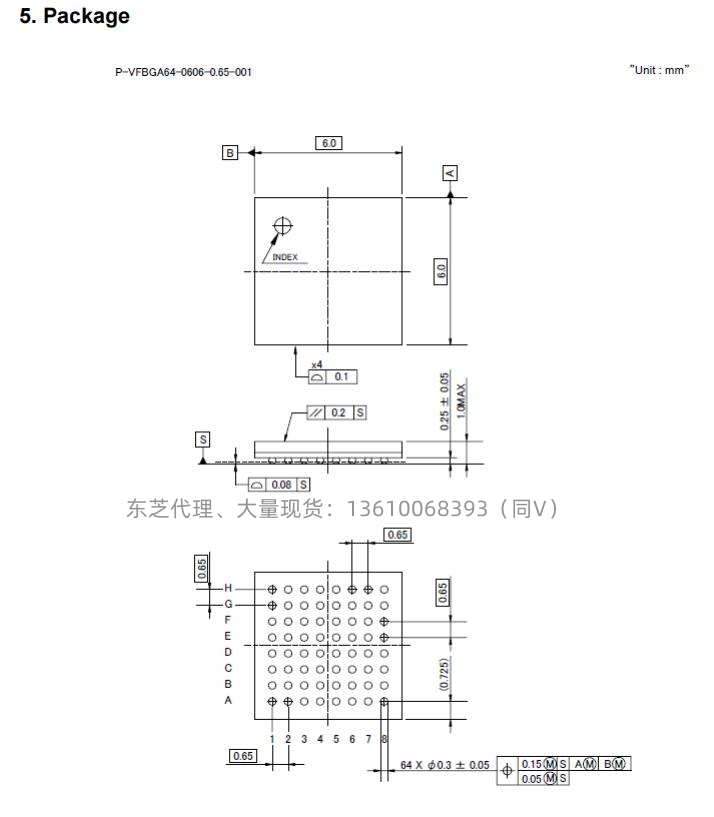 wKgZomc_85mAaNUQAAFrK9cubvs737.png