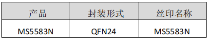 <b class='flag-5'>MS5583N</b>——高分辨率<b class='flag-5'>模數(shù)轉(zhuǎn)換器</b>介紹