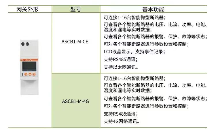 电力系统