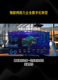 傳統(tǒng)企業(yè)積極擁抱數(shù)字化轉(zhuǎn)型，提升核心競(jìng)爭(zhēng)力 #人工智能 #plc #傳感器 #物聯(lián)網(wǎng) 