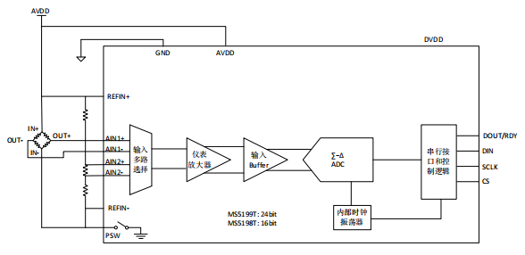 wKgaomcyu8OARm-hAABoYc_29uM341.png