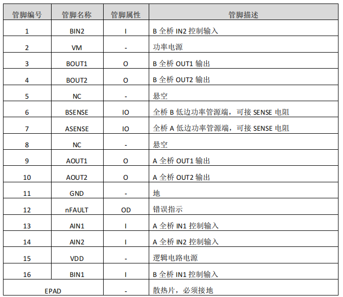 wKgaomcyvreAIEKpAAFPjm41xK0894.png