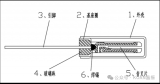 <b class='flag-5'>音叉</b>晶振的組成