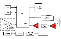 低成本、高速、軌到軌放大器-<b class='flag-5'>CBM</b>8051,<b class='flag-5'>CBM</b>8052,<b class='flag-5'>CBM</b>8054