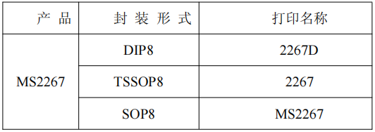 视频驱动