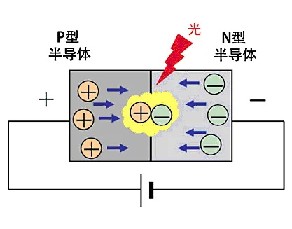 成興光 LED燈珠點亮壁燈，綻放獨特光彩