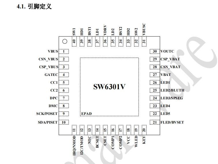 供应SW6301V单C口多协议升降压移动电源IC