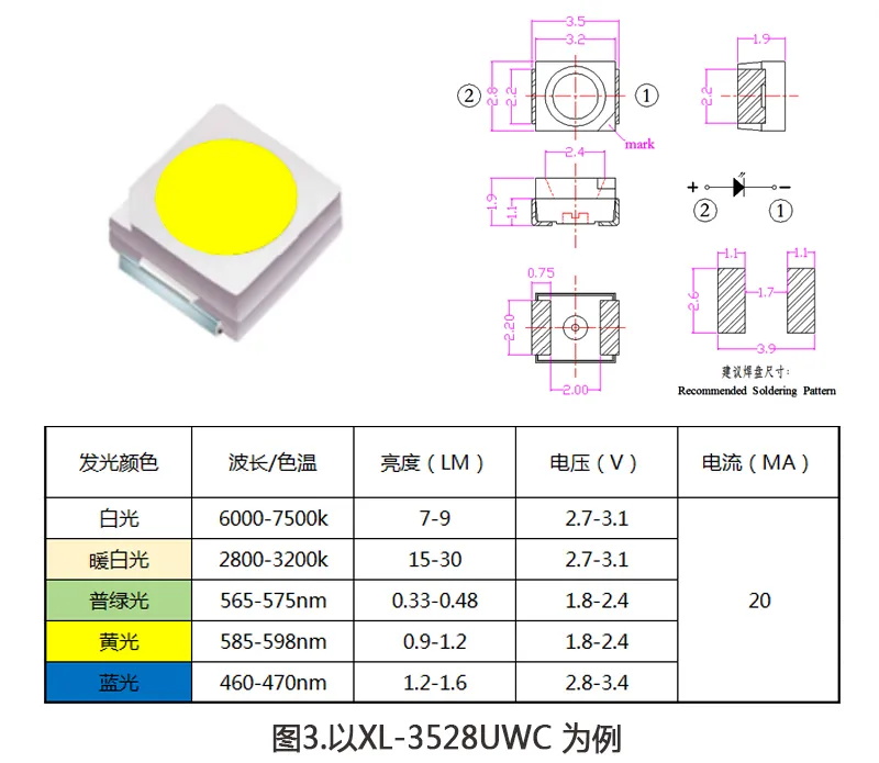 wKgZomdEP-CALr8AAAHCg15n-3Q228.png